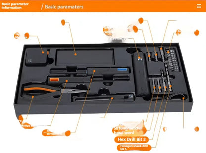 Professional Multi-Tool Set